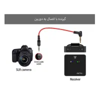 میکروفن بیسیم یقه ای برای تولید محتوا|لوازم جانبی موبایل و تبلت|تبریز, |دیوار