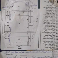 پراید۱۱۱|خودرو سواری و وانت|زابل, |دیوار