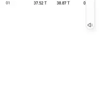 ماینرs17پرو|قطعات و لوازم جانبی رایانه|اهواز, کوی علوی|دیوار