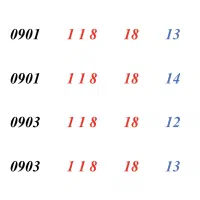 0936.118.40.18|سیم‌کارت|اصفهان, خواجو|دیوار