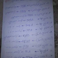 قطعات یدکی پرینتر - فتوکپی - فاکس|پرینتر، اسکنر، کپی، فکس|مراغه, |دیوار