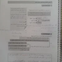 جزوه های کلاسینو|کتاب و مجله آموزشی|گنبد کاووس, |دیوار