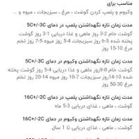 دستگاه وکیوم موادغذایی به صورت عمده و تک|سایر لوازم برقی|فردوسیه, |دیوار