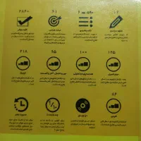 ۶ سال کنکور ۱۲ دوره کنکور سراسری ریاضی و فیزیک|کتاب و مجله آموزشی|بوشهر, |دیوار