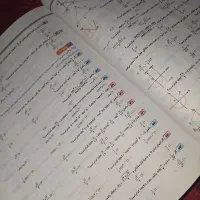 حسابان جامع ایکیو|کتاب و مجله آموزشی|اسلام‌شهر, باغ فیض|دیوار