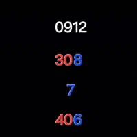 0912-30-87-40-6|سیم‌کارت|کرمانشاه, |دیوار