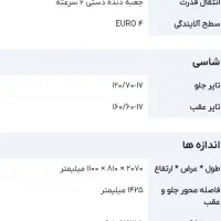 کیوجی 250 سی سی|موتورسیکلت|نیشابور, بنیاد شهید|دیوار