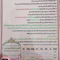 مذهبی|کتاب و مجله مذهبی|تهران, ترمینال جنوب|دیوار