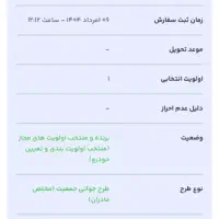 پژو 207i دنده‌ای TU3، مدل ۱۴۰۴