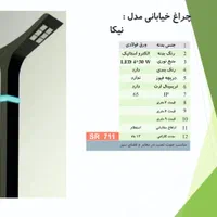 چراغ مدل نیکا(چمنی حیاطی سردری دیوارکوب)