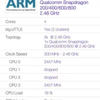 HTC One M8|موبایل|اصفهان, باغ دریاچه|دیوار