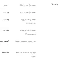 تلوزیون ۷۵ اینچ اسنوا ۶۰ میلیون تومان گارانتی ۳سال|تلویزیون و پروژکتور|قزوین, |دیوار