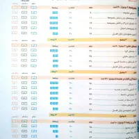 ریاضی نهم کتاب آبی|کتاب و مجله آموزشی|لیلان, |دیوار