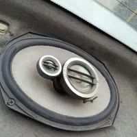 باند کنوود ۷۱۸