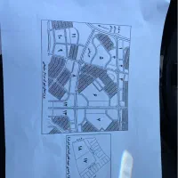 خرید و فروش مسکن ملی (نهضت ملی)|پیش‌فروش املاک|اردبیل, |دیوار