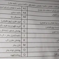 فروش فوری اسپرسو ساز اگزیدو نو|سماور، چای‌ساز، قهوه‌ساز|اسلام‌شهر, شهرک انبیا|دیوار