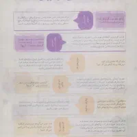 کمک آموزشی پایه سوم|کتاب و مجله آموزشی|شاهین‌شهر, فردوسی|دیوار