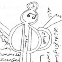 کتاب ، دعاهای قدرتمند