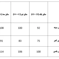 پیراهن صدف|لباس|مشهد, ویلاشهر|دیوار