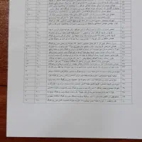 فروش واحد گلخانه‌ای، پرورش ماهی،دوکیلومتری خوی|فروش دفتر صنعتی، کشاورزی، تجاری|خوی, |دیوار