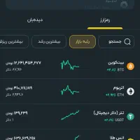 عرض|کارت هدیه و تخفیف|کرج, کوی کارمندان جنوبی|دیوار
