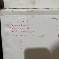 لوستر ۳ تیکه|لوستر و چراغ آویز|اسلام‌شهر, باغ فیض|دیوار