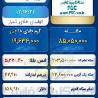 طلا نقد و اقساط با نرخ ثابت