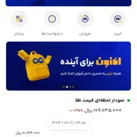 هدیه طلا تا 100گرم طلا