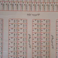 زمین ۲۰۰ متری