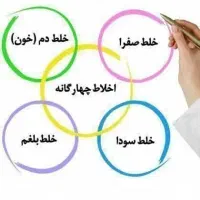 خستگی دائم و بیحالی صبحگاهی را درمان کنید|آرایشی، بهداشتی، درمانی|بوئین زهرا, |دیوار