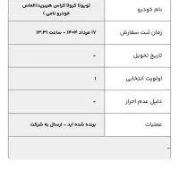 * حواله کرولا کراس هیبرید الماس نامی خودرو *