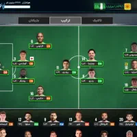 فروش اکانت مربی برتر