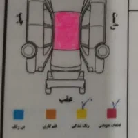 پژو 206