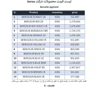 رنگ پیگمنت برکولین