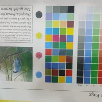 کونیکا مینولتا 552 konika minolta|پرینتر، اسکنر، کپی، فکس|تبریز, |دیوار