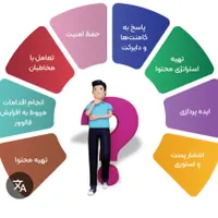 ادمین تولیدمحتوا،عکاسی و فیلمبرداری