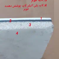 نمایندگی مخزن منبع تانکرآب پلی اتیلن ومخازن فومدار|عمدهفروشی|بوشهر, |دیوار