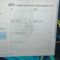 dell precision|رایانه همراه|تهران, بهجت‌آباد|دیوار