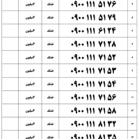 0900111|سیم‌کارت|همدان, |دیوار
