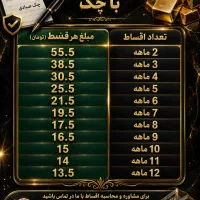 912 0912.152.04.07 خط 1 2 3 0 9 8 7 55 4 5 6|سیمکارت|قم, نیروگاه|دیوار
