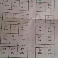 ۲۴۰ متر زمین دوبر نزدیک محدوده شهر شباب|فروش زمین و ملک کلنگی|شباب, |دیوار