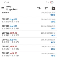 Forex فارکس