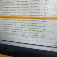 ۵۰۰میلبون بانک سرمایه