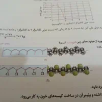 شیمی یازدهم سیر تا پیاز|کتاب و مجله آموزشی|تهران, سلیمانی|دیوار