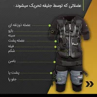 لاغری سریع با EMS|خدمات آرایشگری و زیبایی|شیراز, باهنر|دیوار