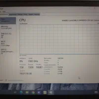 لپتاپdell