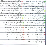 کتاب های کنکور