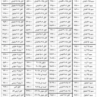 برق و صنعت آذرخش|عمده‌فروشی|رشت, یخسازی|دیوار