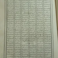 شاهنامه|کلکسیون اشیاء عتیقه|دورود, |دیوار