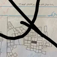 مشارکت ساخت